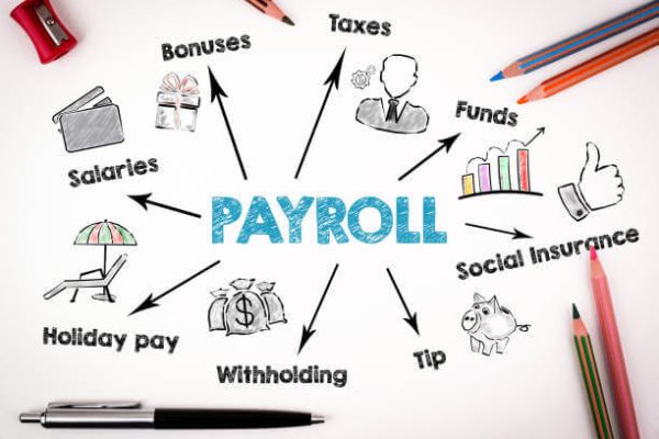 payroll management Pakistan